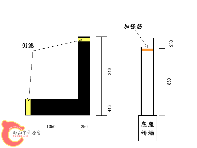 水族箱尺寸，结构示意图.png