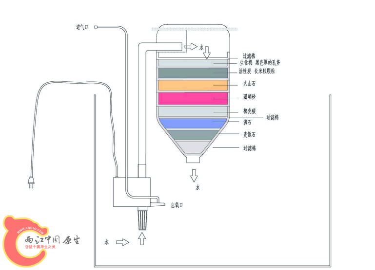 搜狗截图120810_1.png