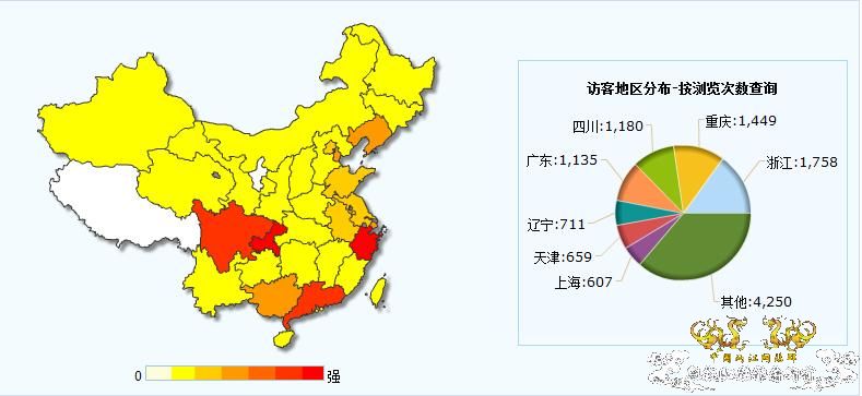 两江敏感数据发布@5月26日